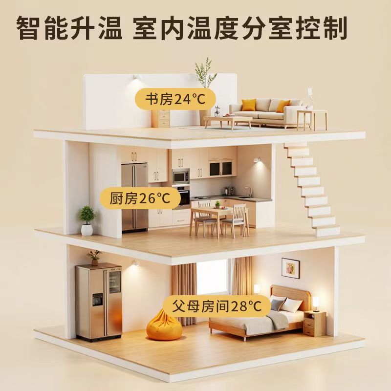 隰县 石墨烯电地暖公司哪家好？户型适配方案指南